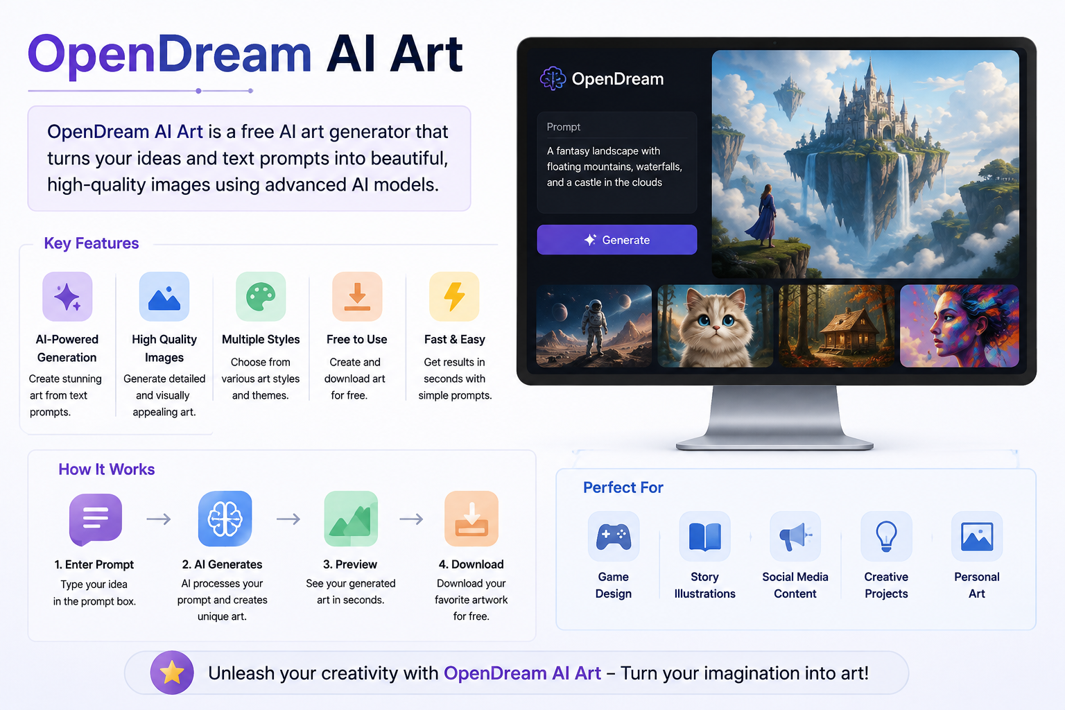 OpenDream AI Art? How It Works