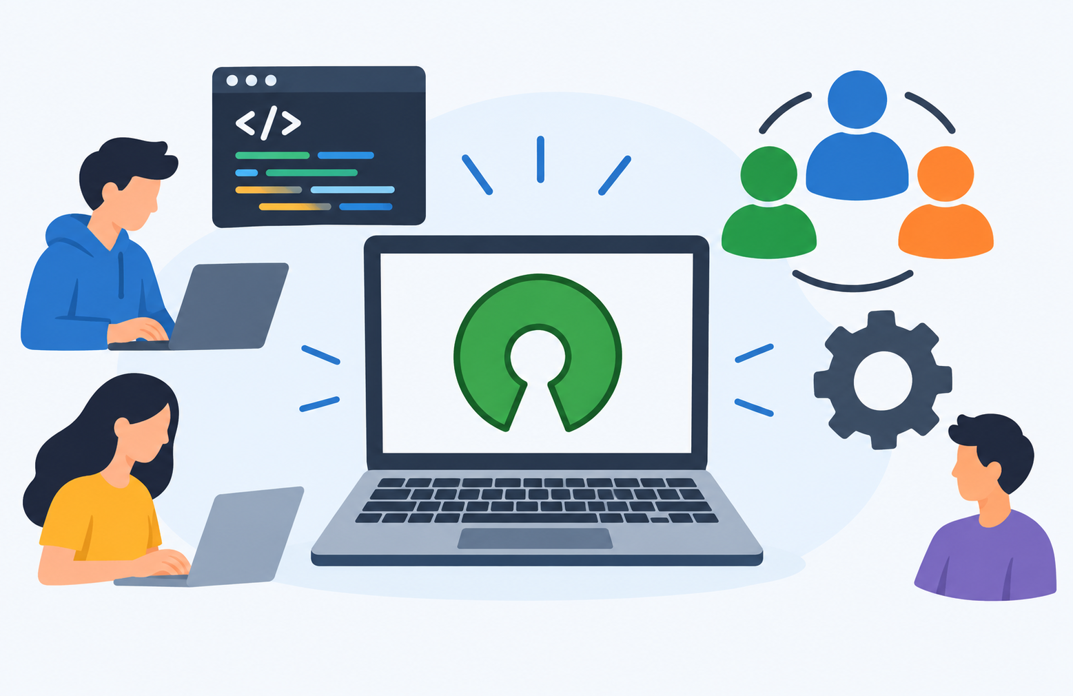 What Is Open-Source Software?