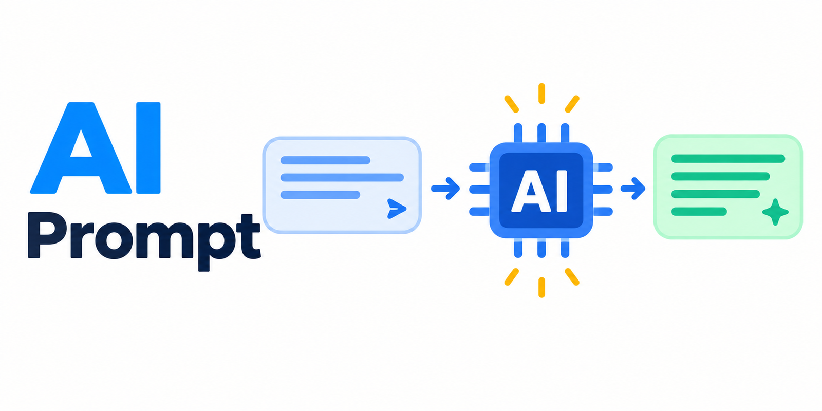 What Is an AI Prompt