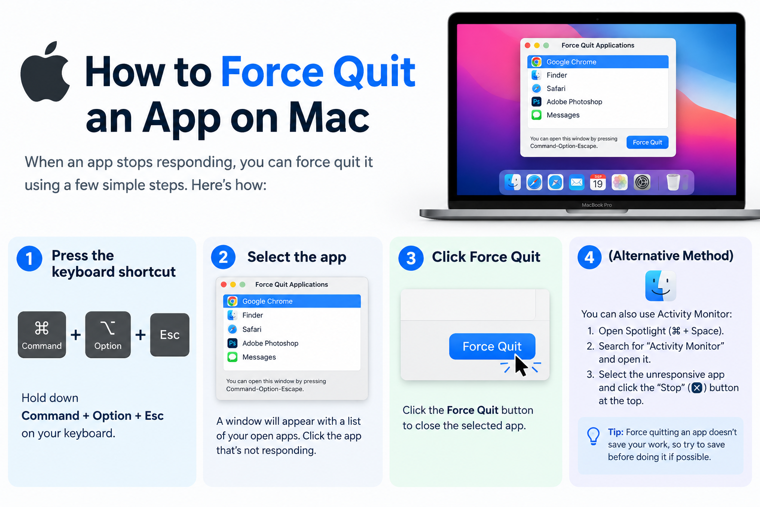 how to force quit an app on mac
