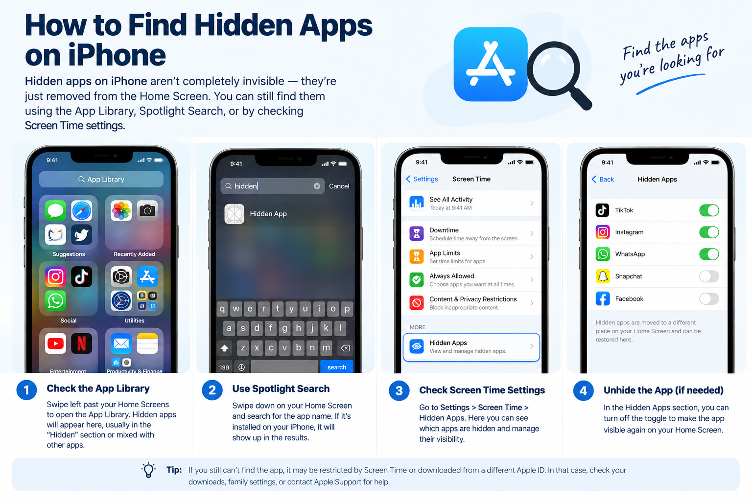 How to Find Hidden Apps on iPhone