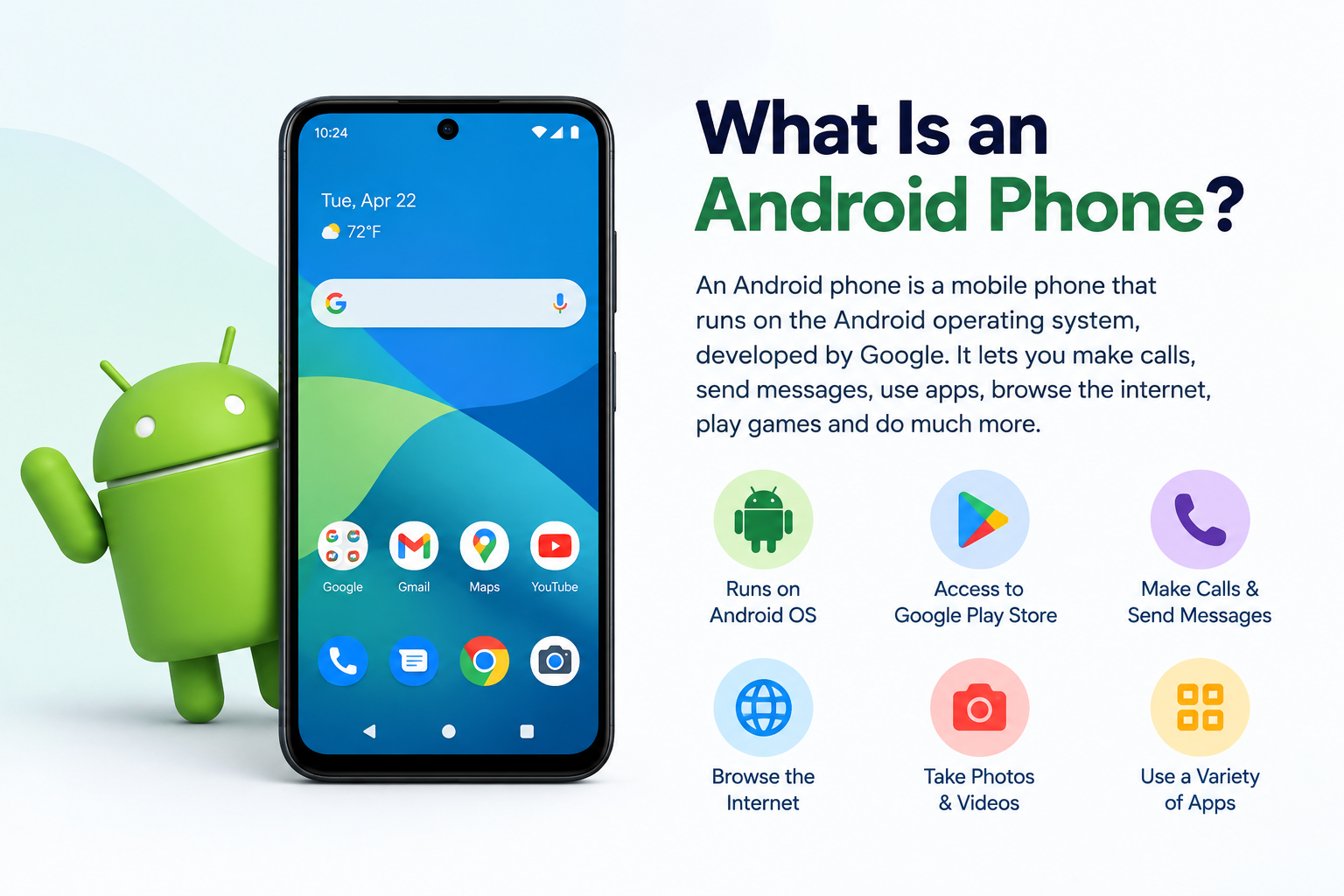 What Is an Android Phone?