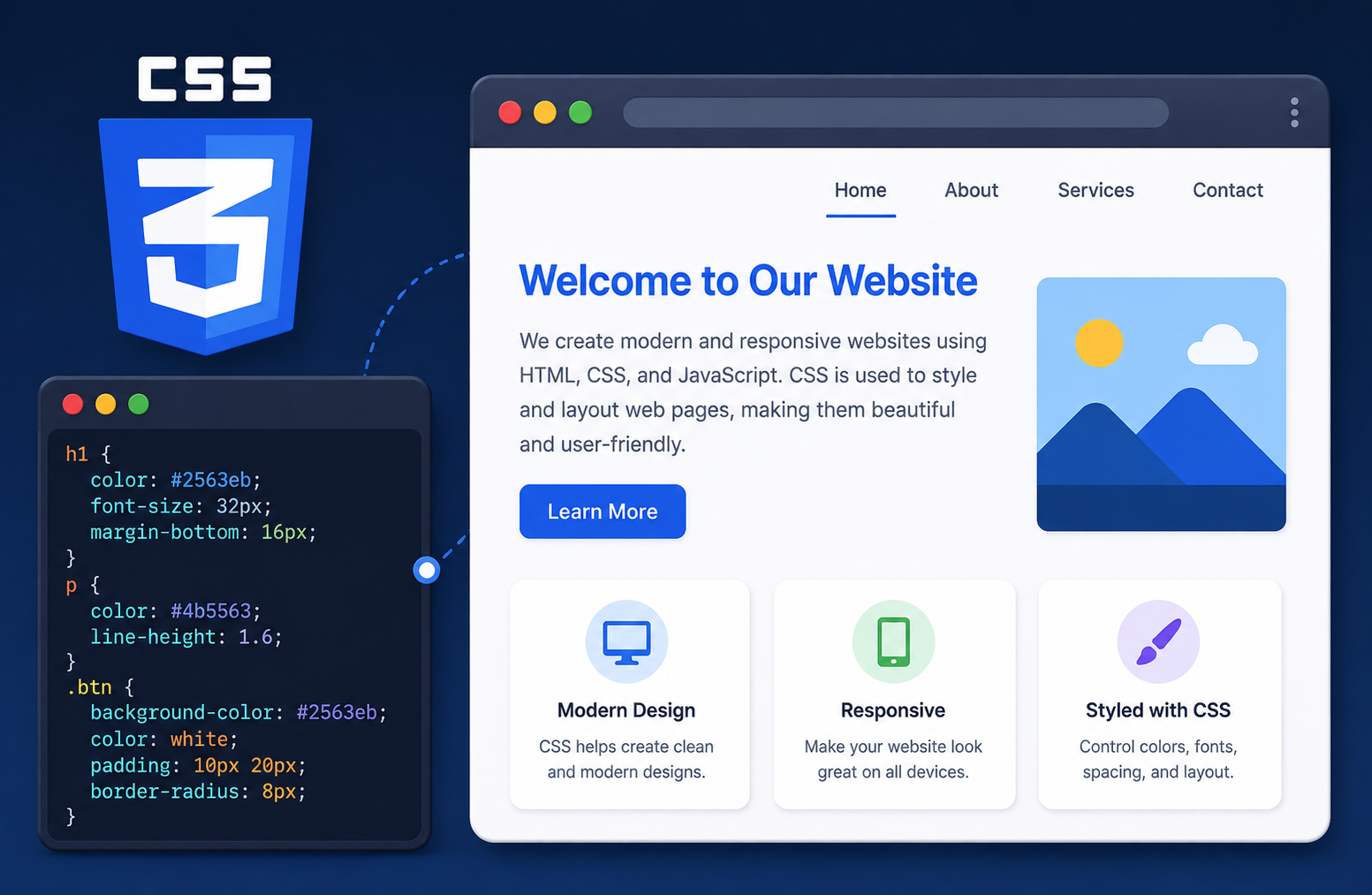 What Is CSS? How It Works