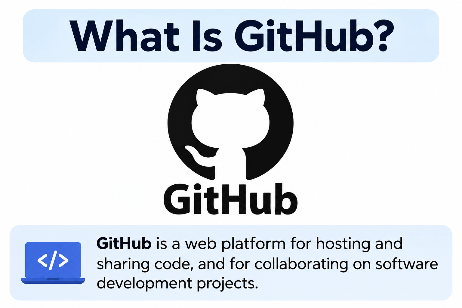 What Is GitHub?