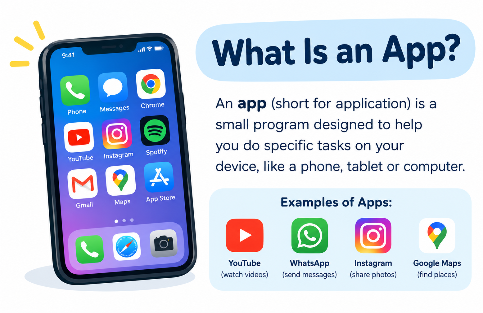 What Is an App?