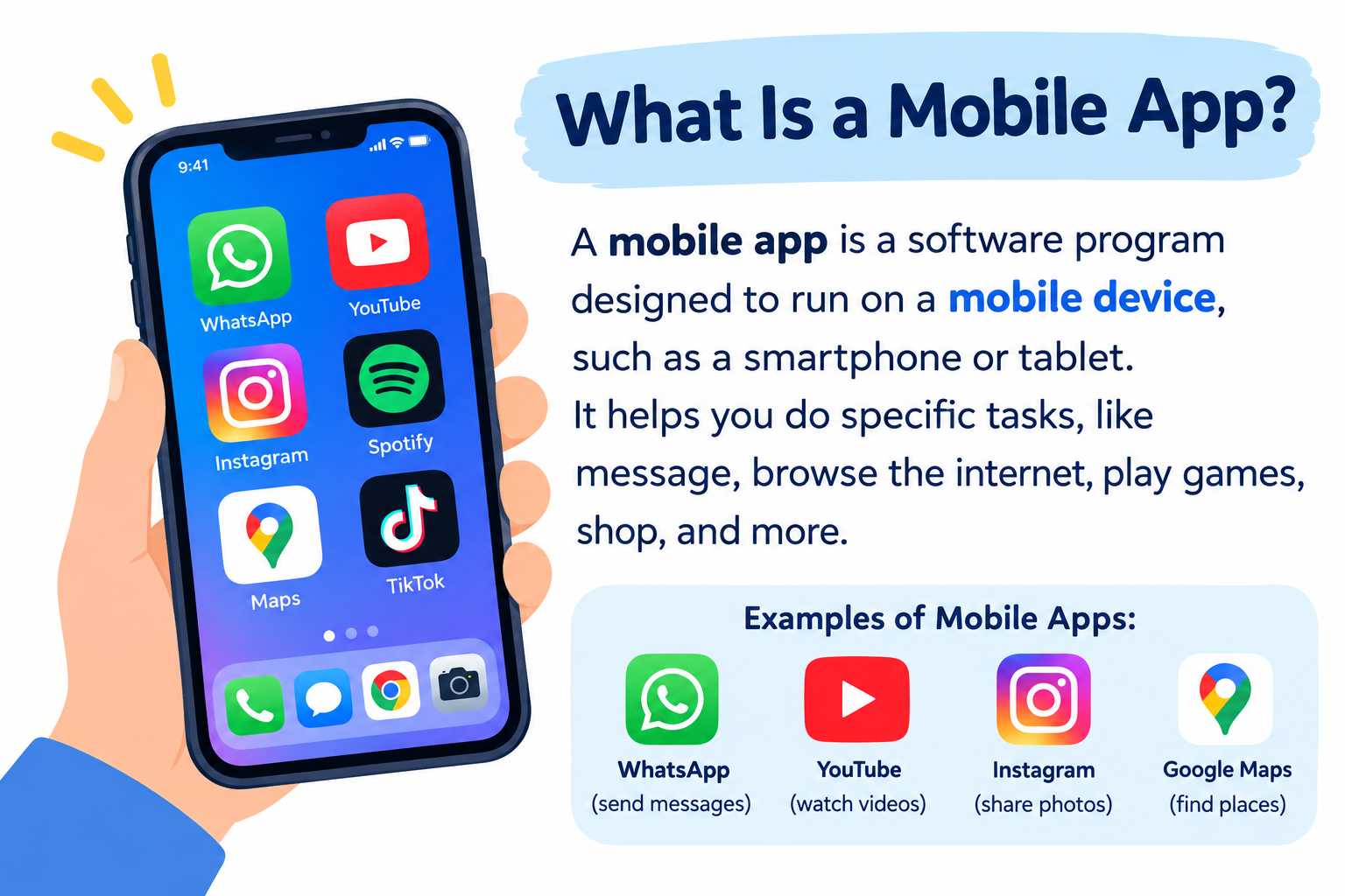 What Is a Mobile App?