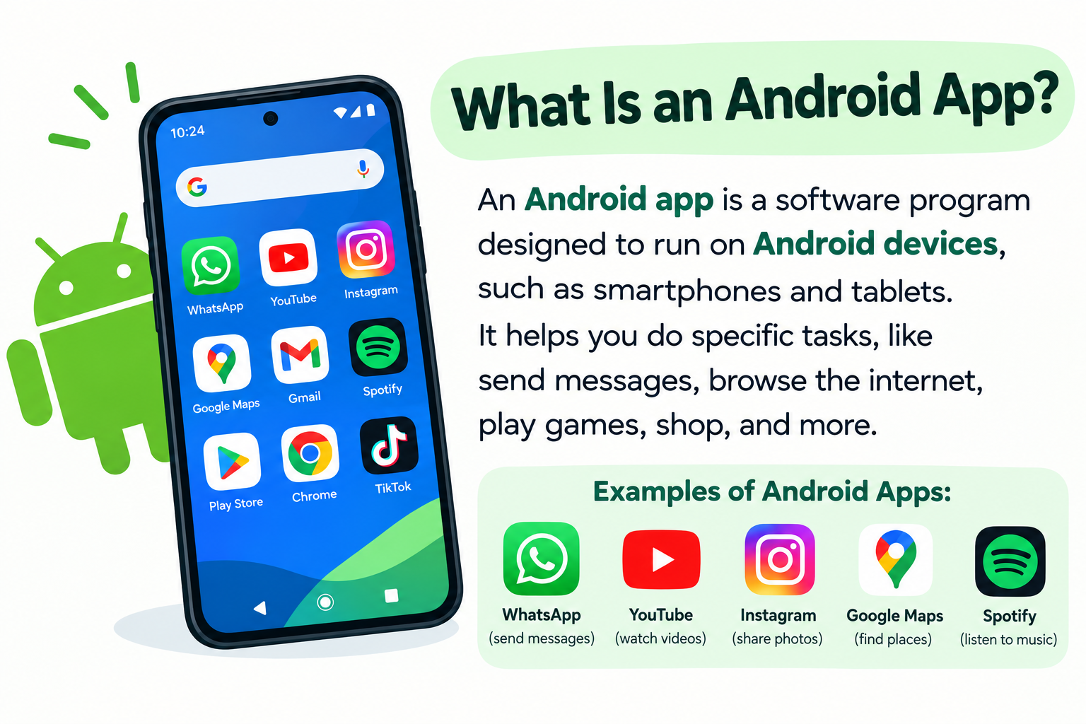 What Is an Android App?