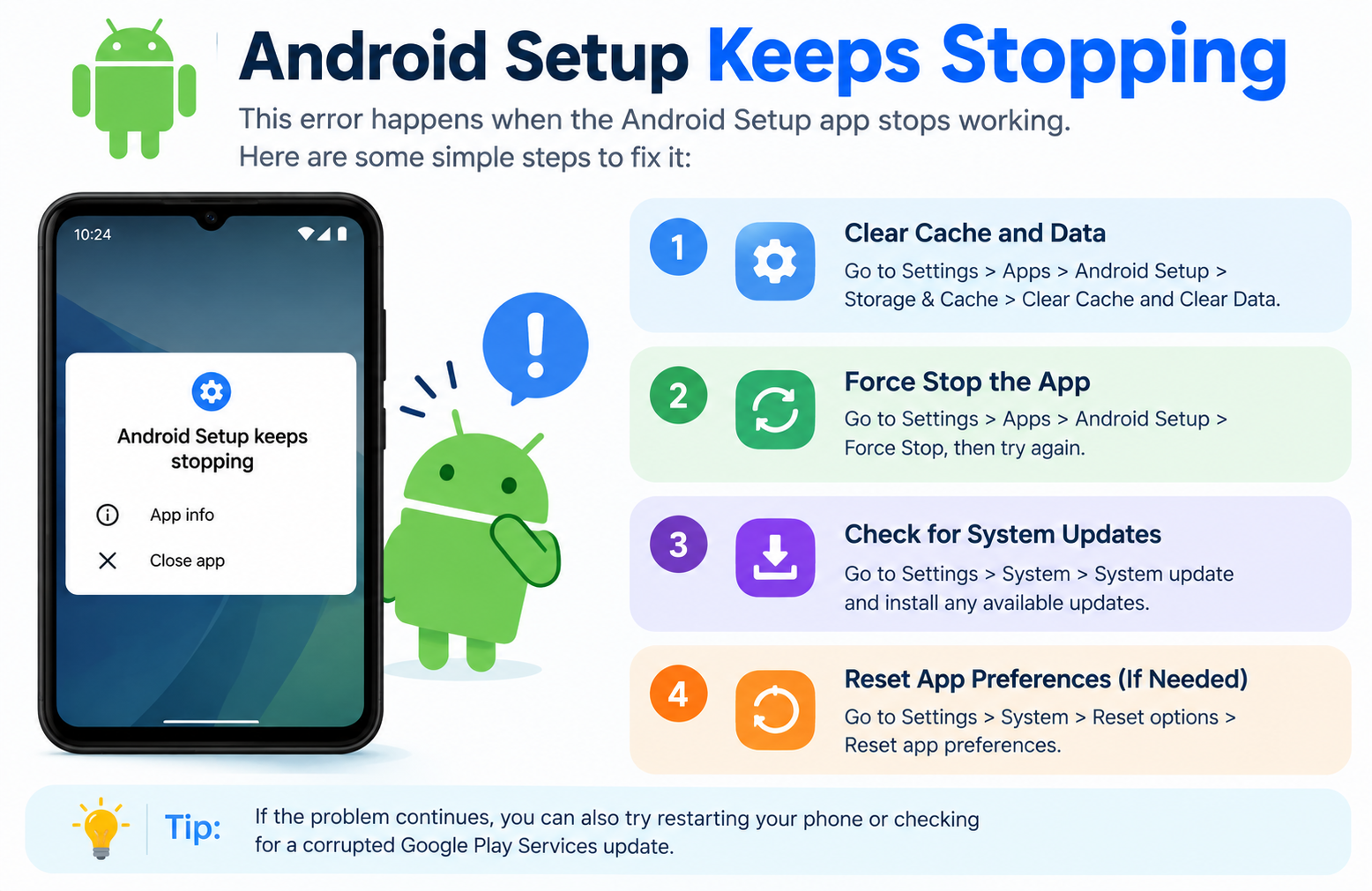 Android Setup Keeps Stopping