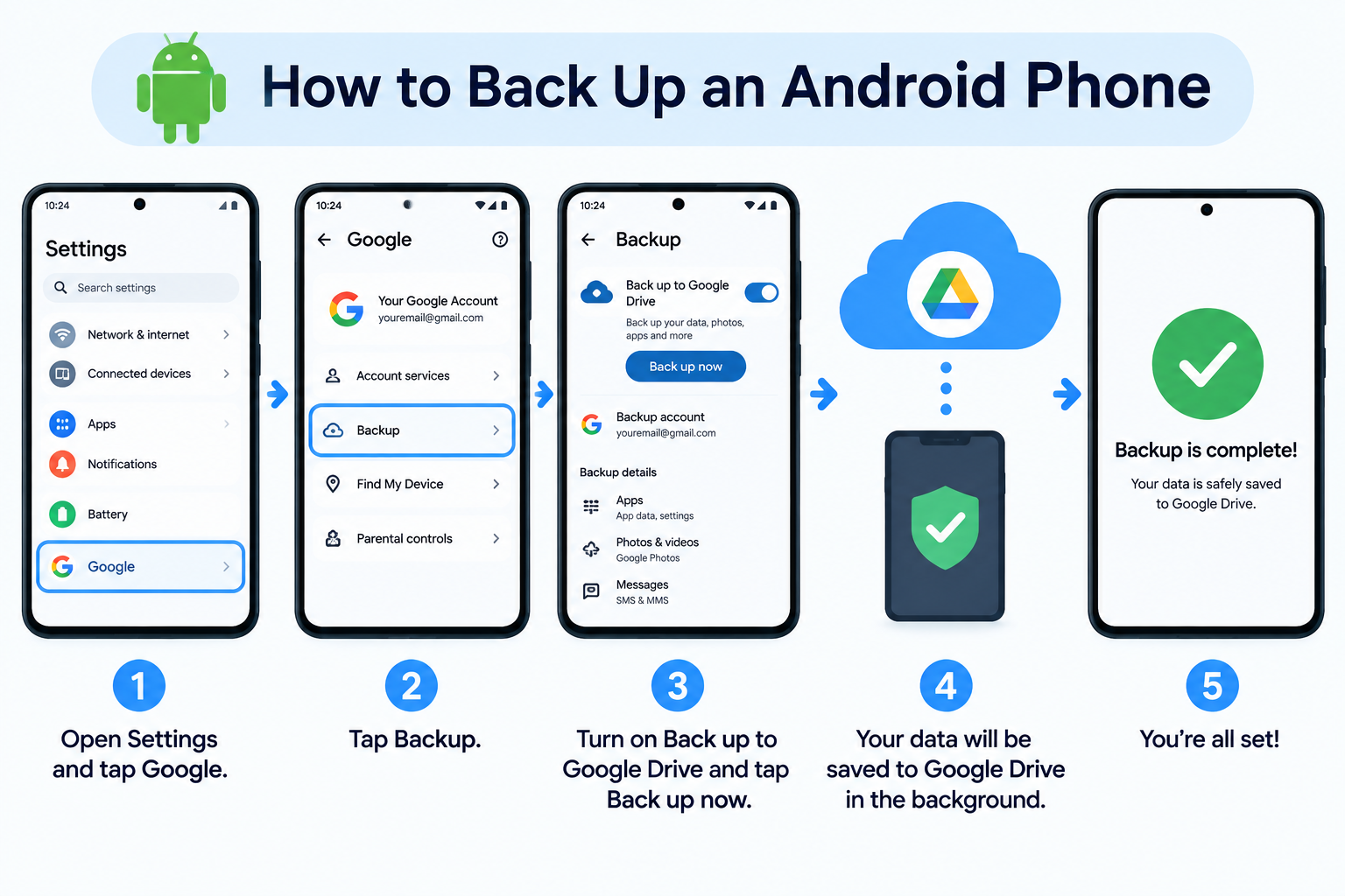 How to Back Up Android Phone