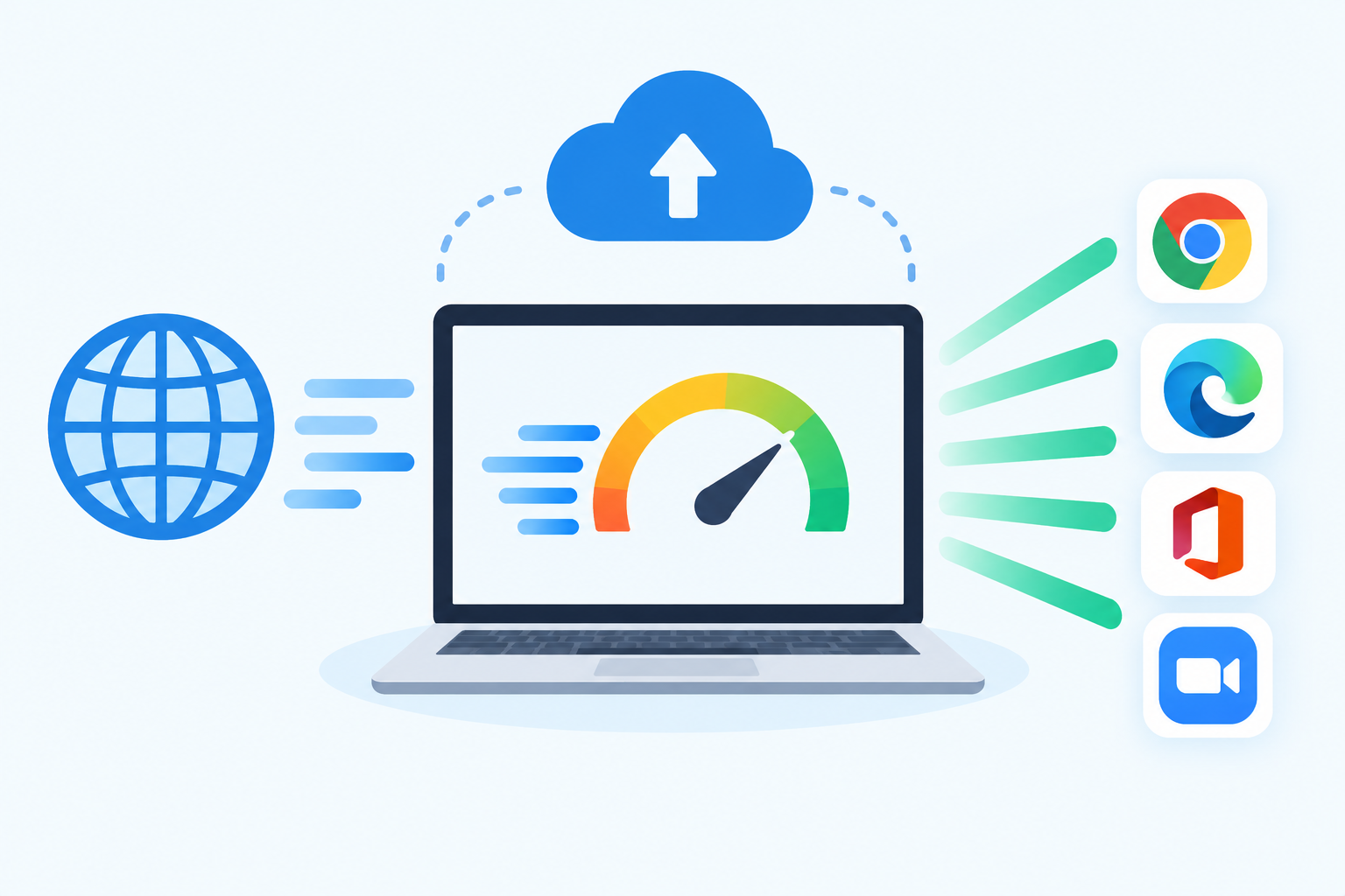 Application Acceleration Manager