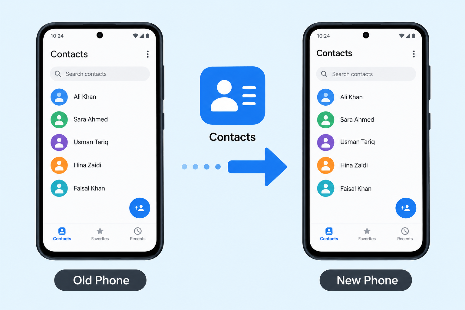 How to Transfer Contacts to a New Phone
