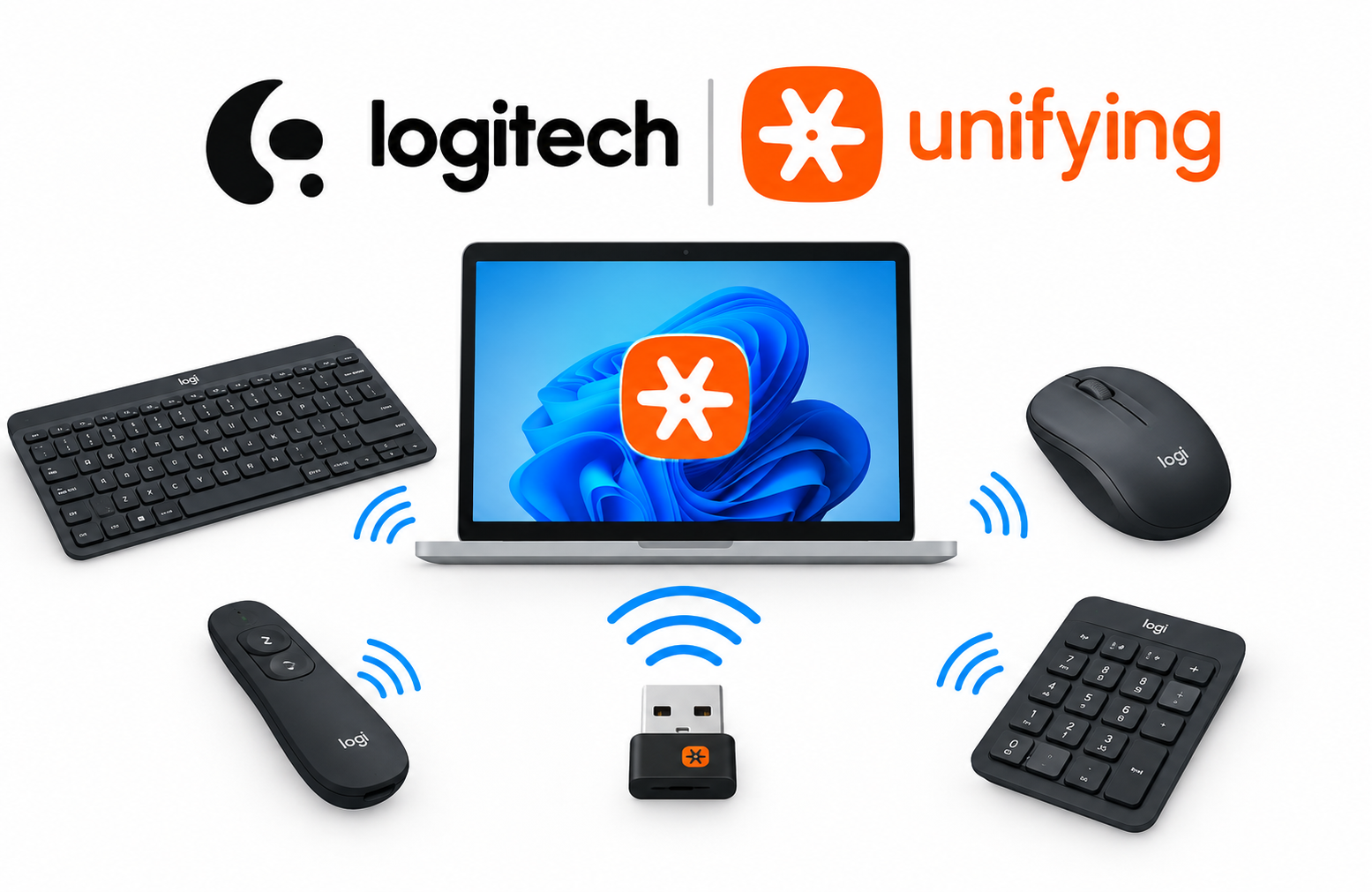 Logitech Unifying Software
