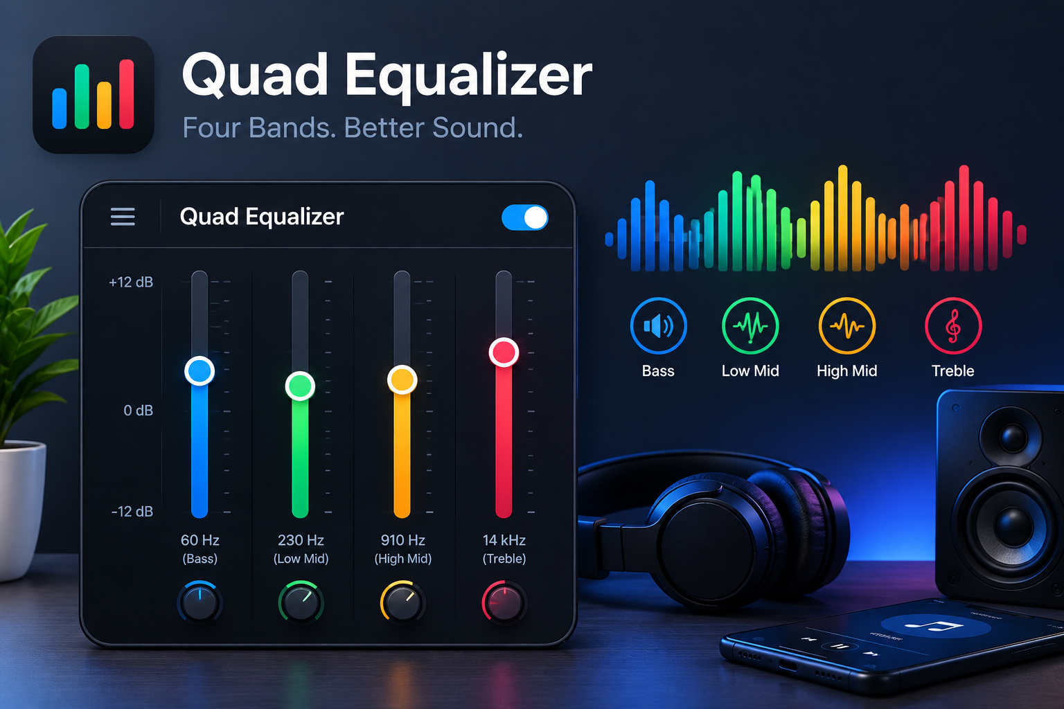 Quad Equalizer